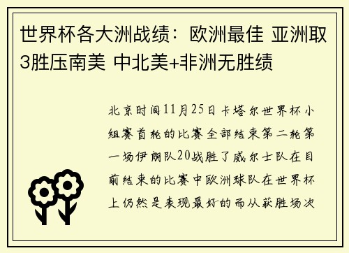 世界杯各大洲战绩：欧洲最佳 亚洲取3胜压南美 中北美+非洲无胜绩
